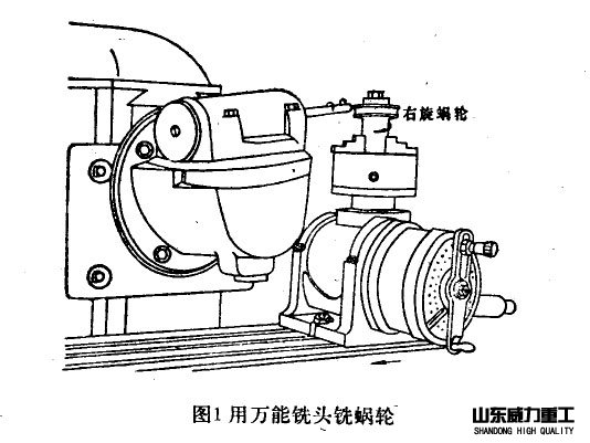万能铣床万能洗头的示意图
