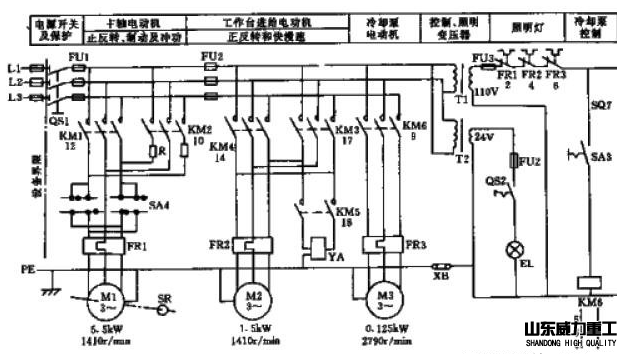 万能铣床的电气控制电路要求图